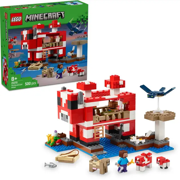 21270