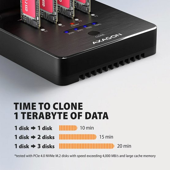 ADSA-M2C44d