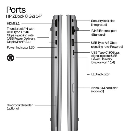 zbook8G2ie
